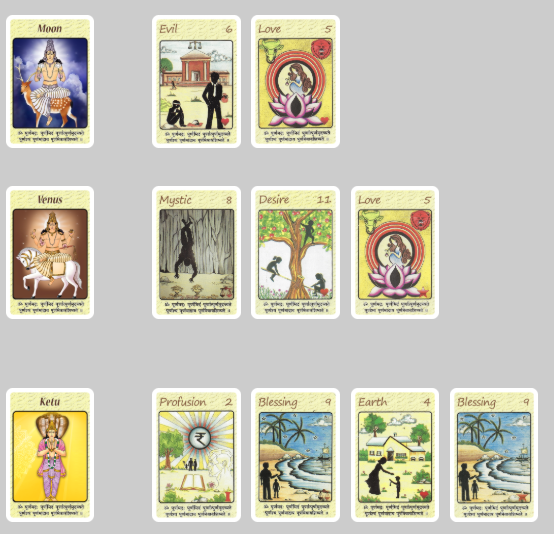 Vedic Card Reading: Performance of Vedic Cards Version 3